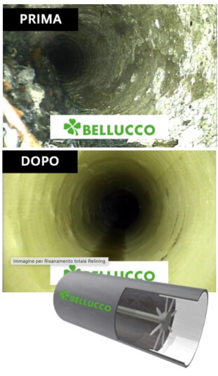 Rifoderatura Tubazioni di scarico Fogne
