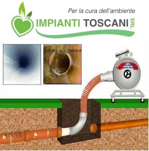 Relining Fognature Prato